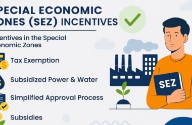 Special Economic Zones SEZ Incentives. Incentives in the Special Economic Zones